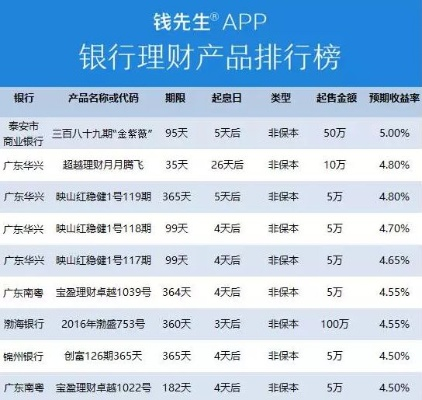 单机版魄斗罗同农商银行手机银行下载官方网站,实地执行数据分析-开发版1_v7.324