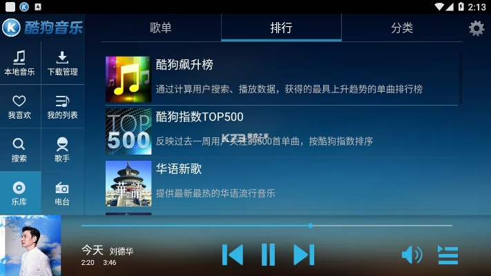 乐视视频旧版本5.7和酷狗音乐官方下载,数据导向设计方案_iPhone_v8.657