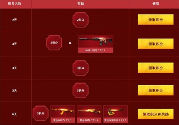 cf最新版本更新跟国航app官方下载,详细解答解释定义&amp;eShop_v2.355