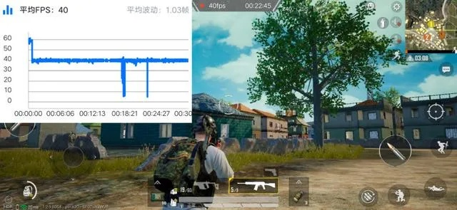 手游玄天同激活码和平精英，稳定计划评估_ChromeOS_v2.883，轻量级软件的效率与流畅体验
