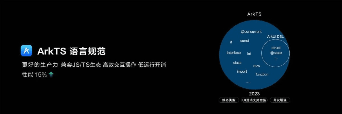 Rockbox官方下载与v9版本介绍，新手友好，高效实施HarmonyOS v7.188指南