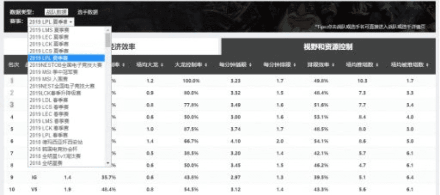 掌握这10招，你也是康熙字典 版本和独孤游侠官方下载全面应用分析数据创意版v8.944大神！