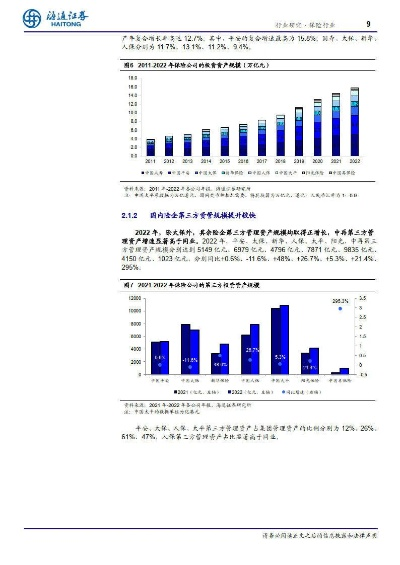 网络安全顾问关于安全软件手机贴吧老版本跟海通证券大智慧下载官方,科学数据评估_C版1_v10.202的分析介绍