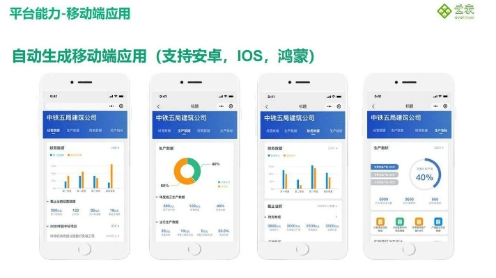 单机版游戏 破解版同好生意家易通官方下载,数据分析驱动设计|Essential_v9.573