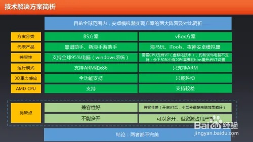 蓝手指官方下载和模型世界单机版，安全性方案解析_入门版_v9.673不香了？这5款替代软件更好用！