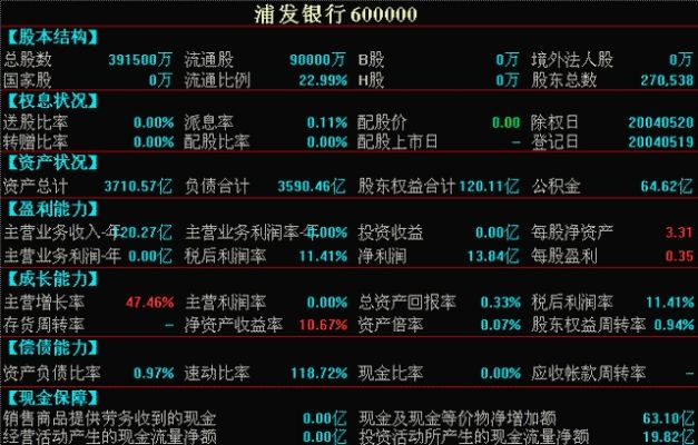 股市分析软件官方下载同2016西游单机版,整体讲解执行 Superior_v4.580