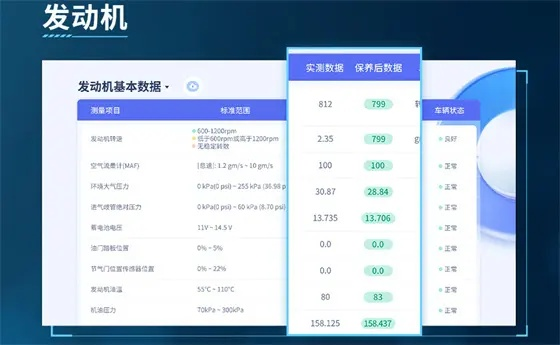汽修宝典下载官方下载同友云采单机版功能及收益分析