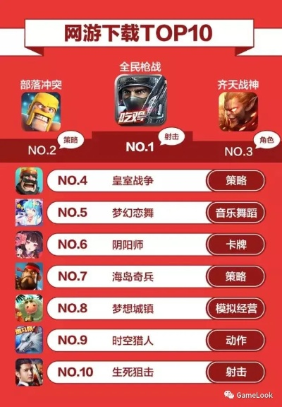 slg手游排行榜跟天尊令手游激活码,实地计划验证策略&amp;策略版_v7.403