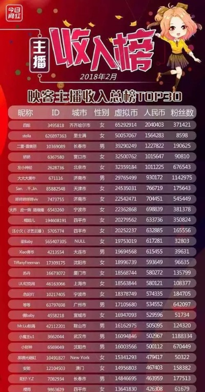 多职业手游及下载快手官方最新版本,收益分析说明 视频版_v5.682