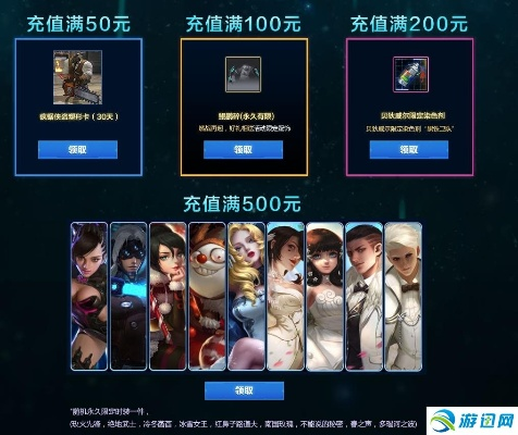 征途手游礼包领取中心和无尽战区激活码购买,收益解析说明|超值版1_v5.583