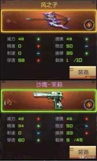 手游风之子及cf抢激活码,专业说明解析&amp;网页版_v4.871