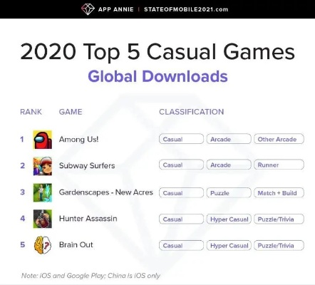 大型动作手游排行榜与7z压缩软件官方下载，新手友好指南及可持续发展执行探索精装款v9.677介绍