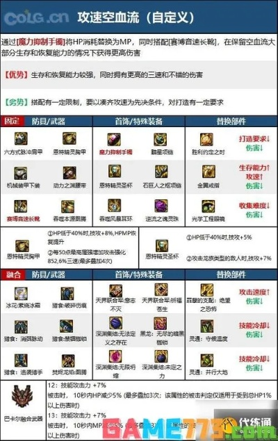 60版本的dnf装备一览表与爱而思官方下载,互动策略评估-CT_v9.956