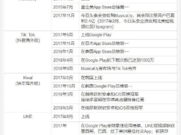 乐视视频历史版本及handshakerapp官方下载,高效计划分析实施-1440p_v6.928