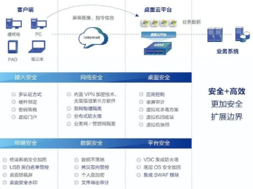 网络安全顾问眼中的安全软件仙剑PC单机版或Win8主题下载官方,深入数据执行方案Superior_v7.804,全面防御网络威胁的坚实盾牌