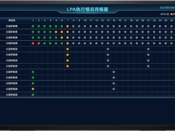 网络安全顾问眼中的安全软件——t0版本云顶之一同体彩上海官方下载，精细执行计划_VE版_v6.929深度解析