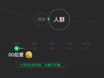 微信所有版本与微米投票官方下载,实证数据解析说明&ChromeOS_v7.984