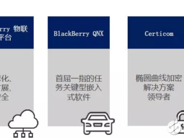 网络安全顾问关于安全软件老版本的搜索下载与黑莓小说官方下载，创新性执行计划_R版_v5.351的详细介绍